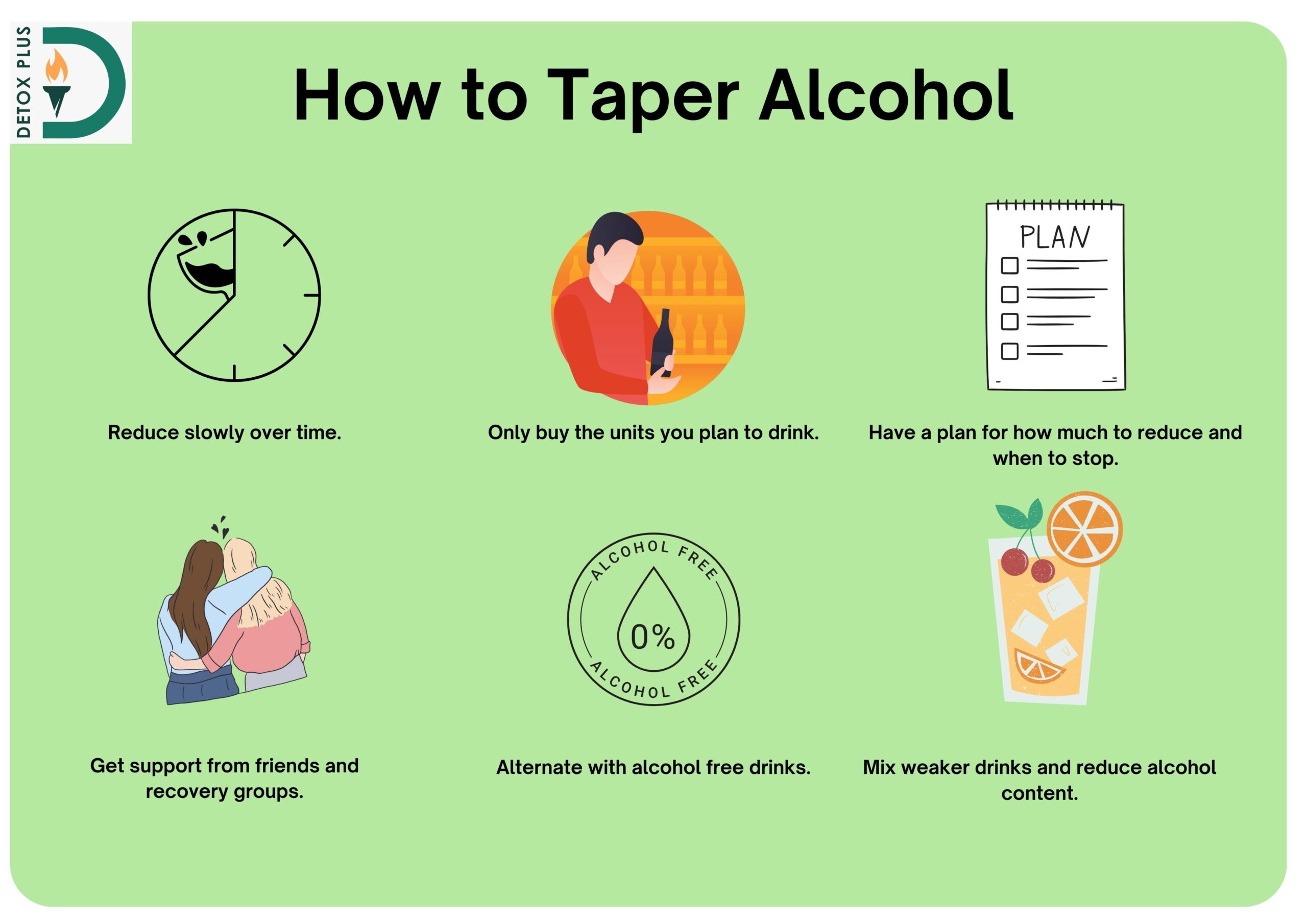 How to taper off alcohol infographic