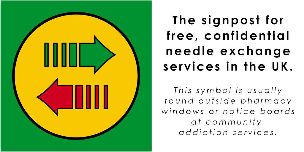 UK Needle Exchange Services Symbol: Free and Confidential Support