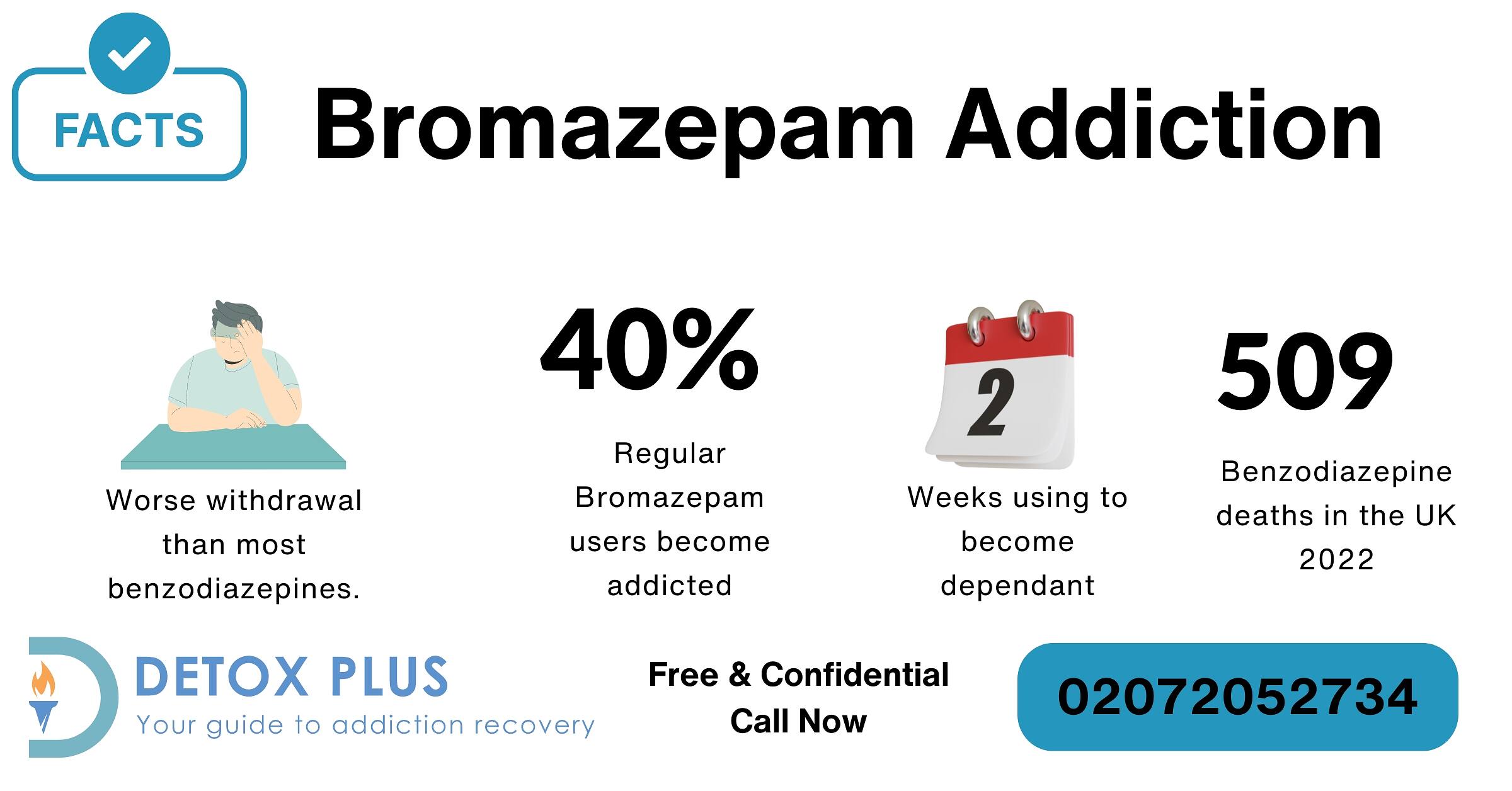 bromazepam addiction infographic